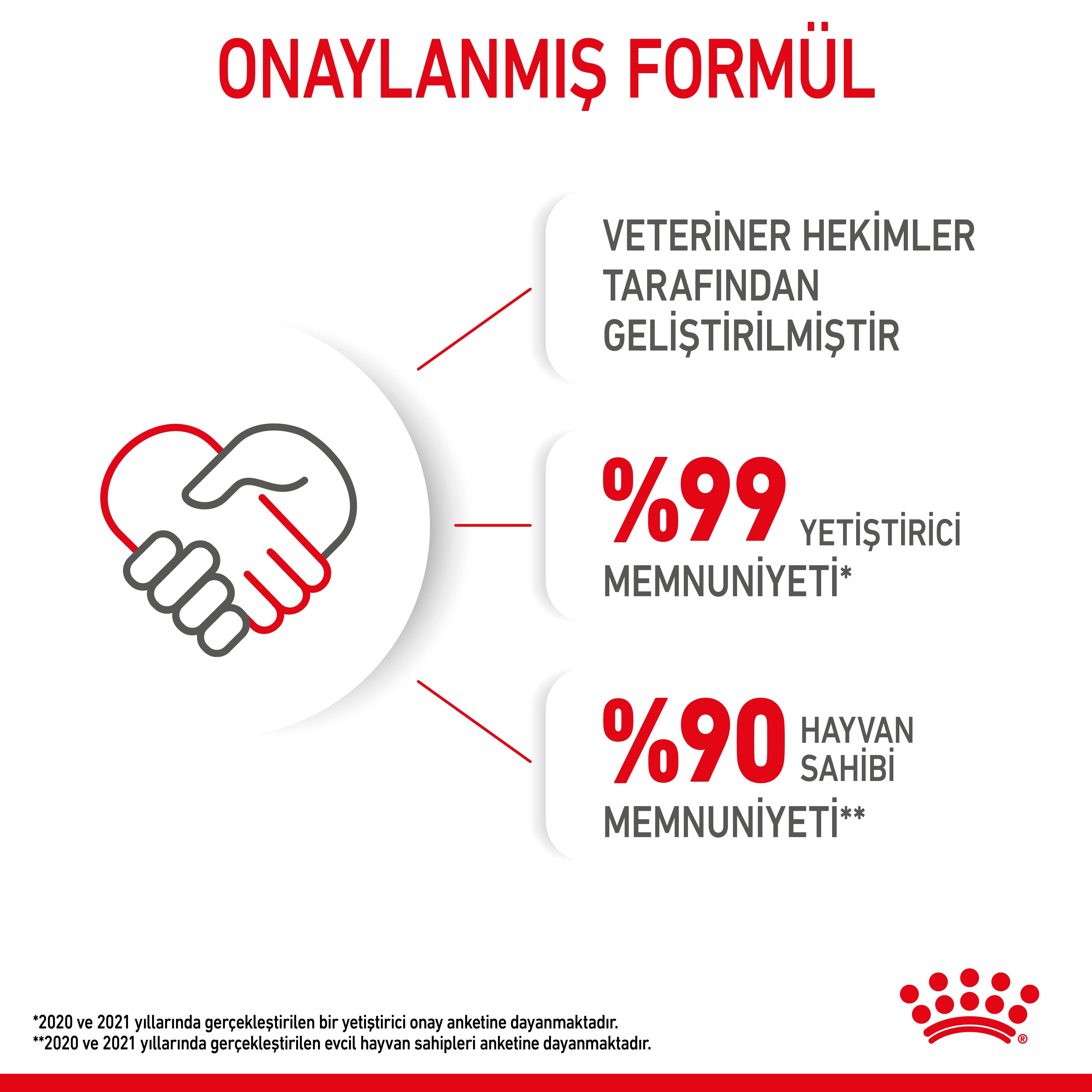Royal Canin Kitten Jelly Pouch Yavru  Kedi Yaş Maması 85 Gr