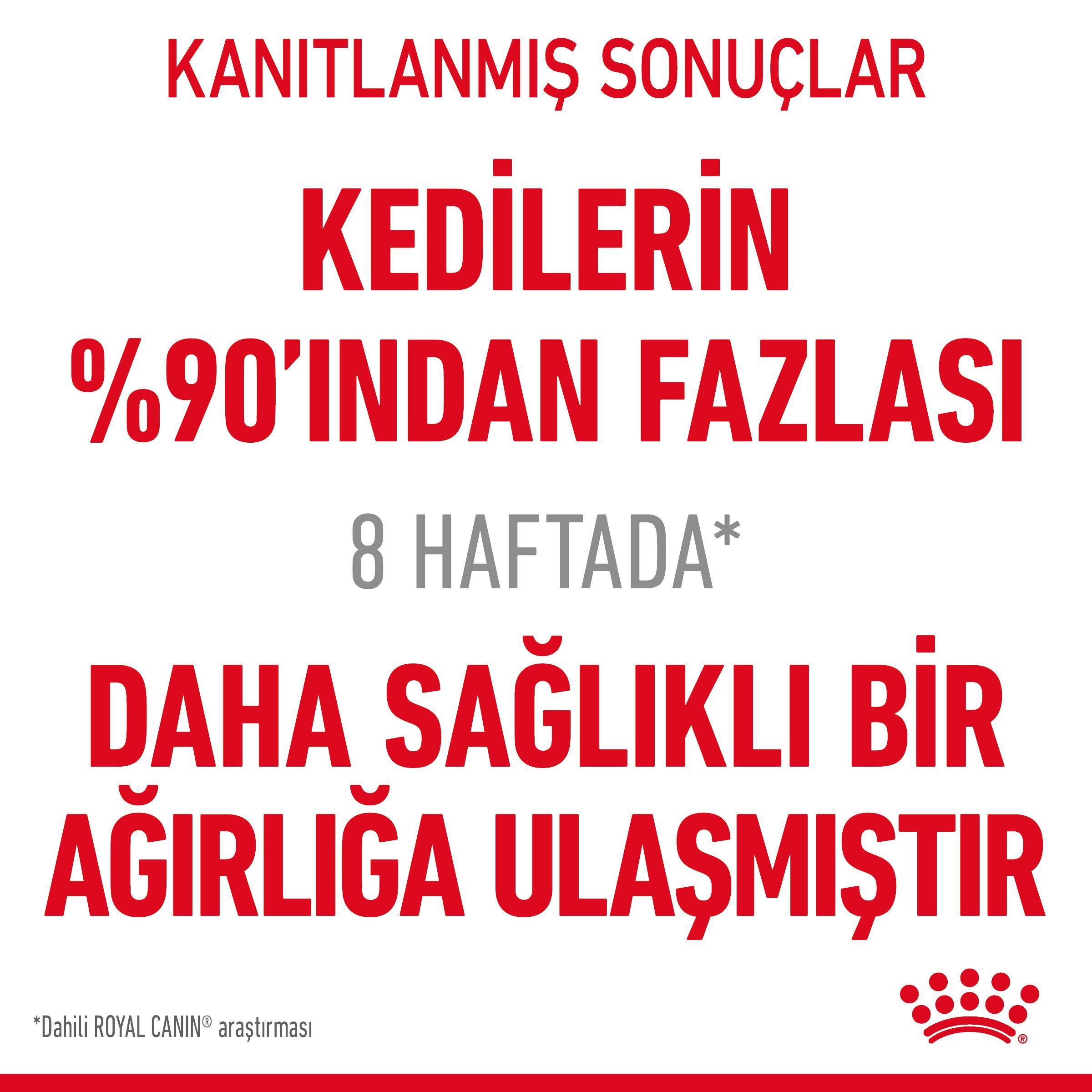 Royal Canin Light Weight Care Diyet Kedi Maması 1.5 Kg