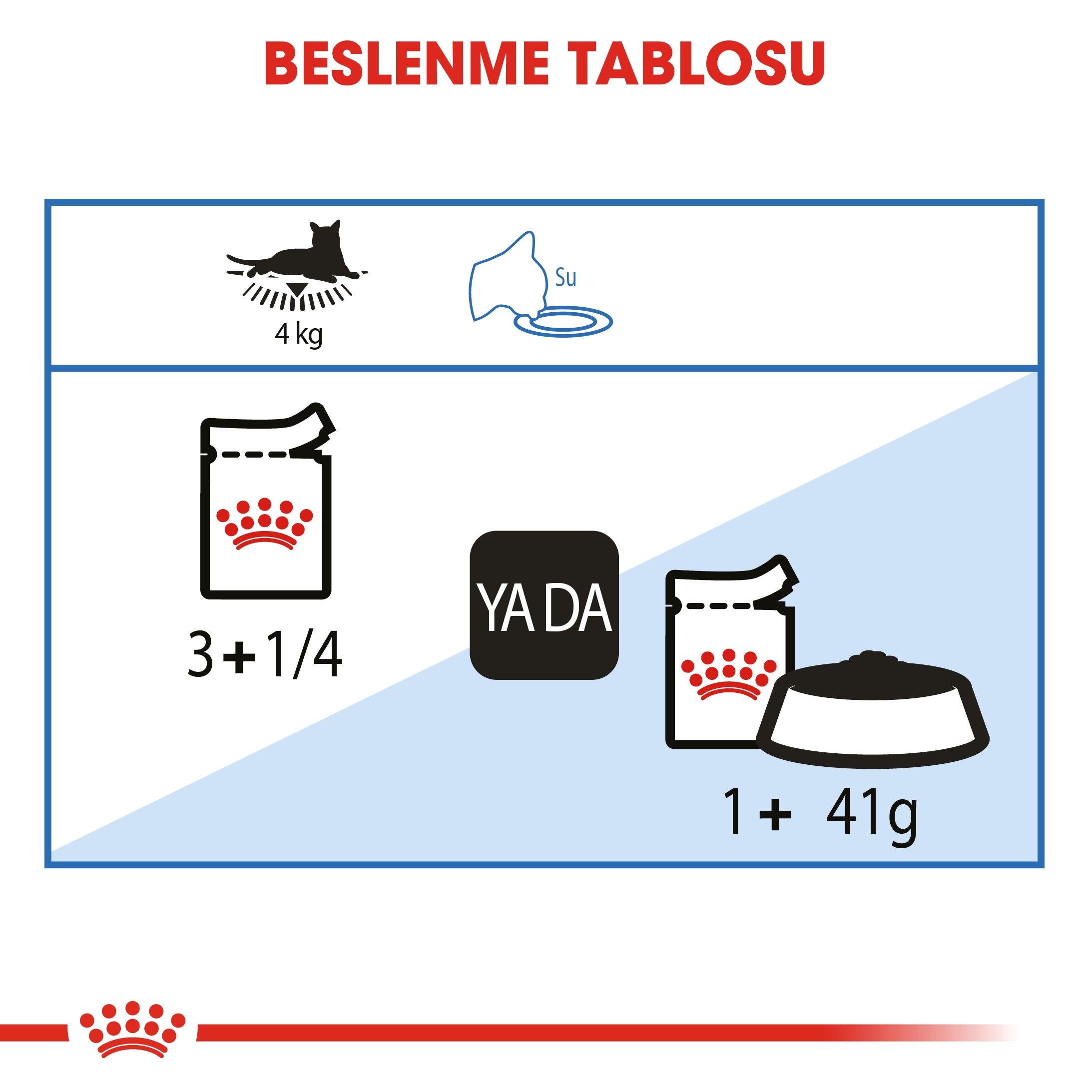 Royal Canin Light Weight Care Gravy Pouch Diyet Kedi Yaş Maması 85 Gr