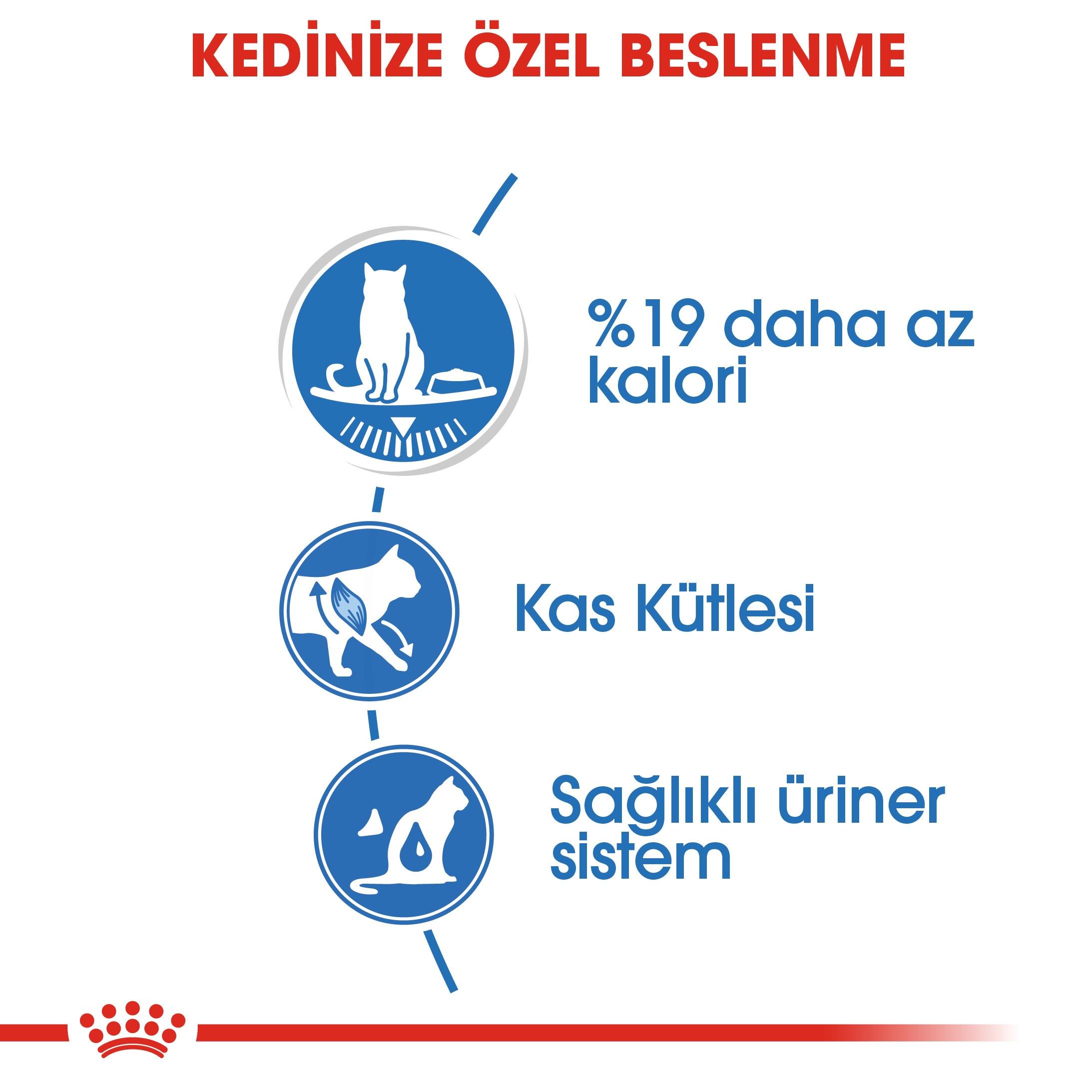 Royal Canin Light Weight Care Gravy Pouch Diyet Kedi Yaş Maması 85 Gr