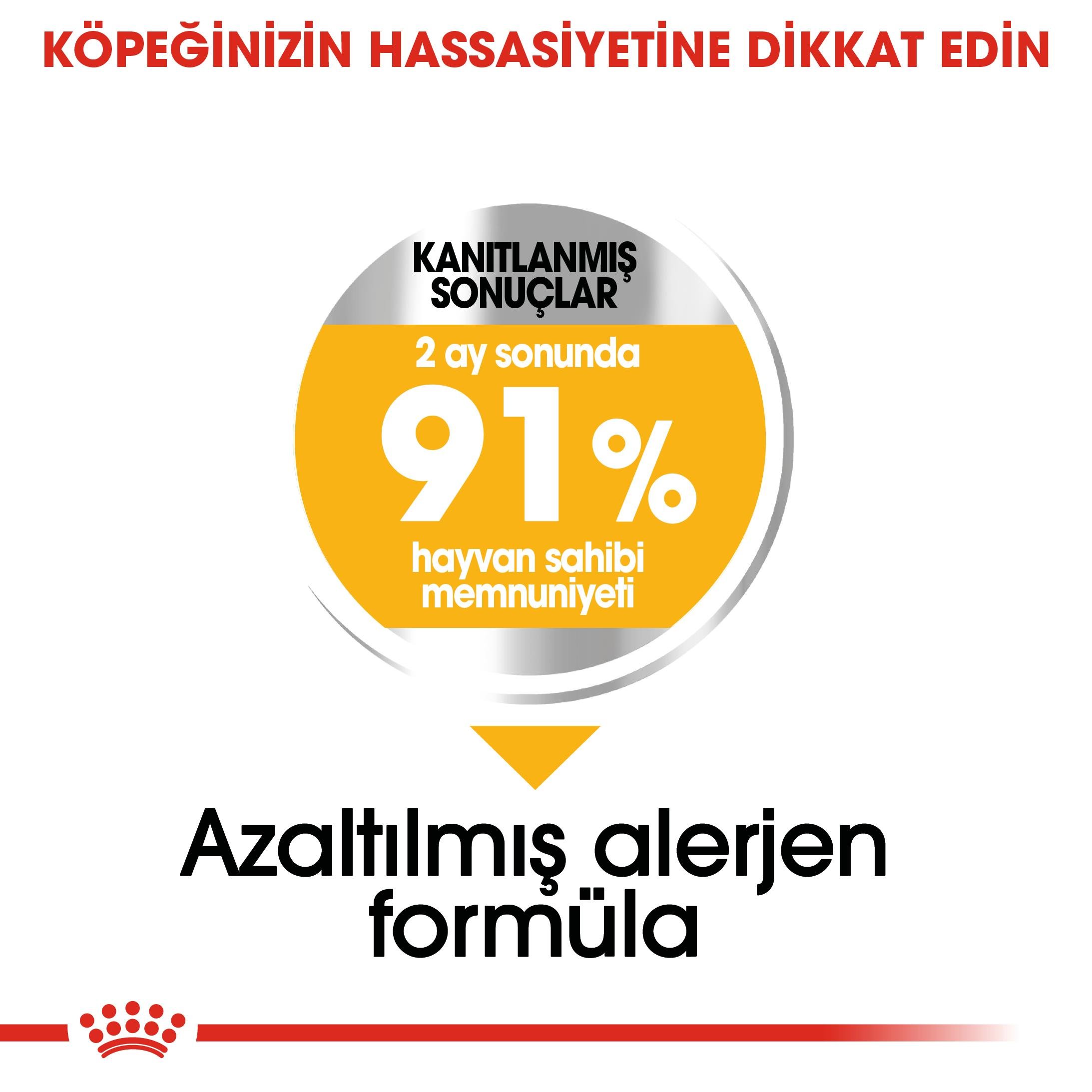 Royal Canin Medium Dermacomfort Orta Irk Yetişkin Köpek Maması 12 Kg