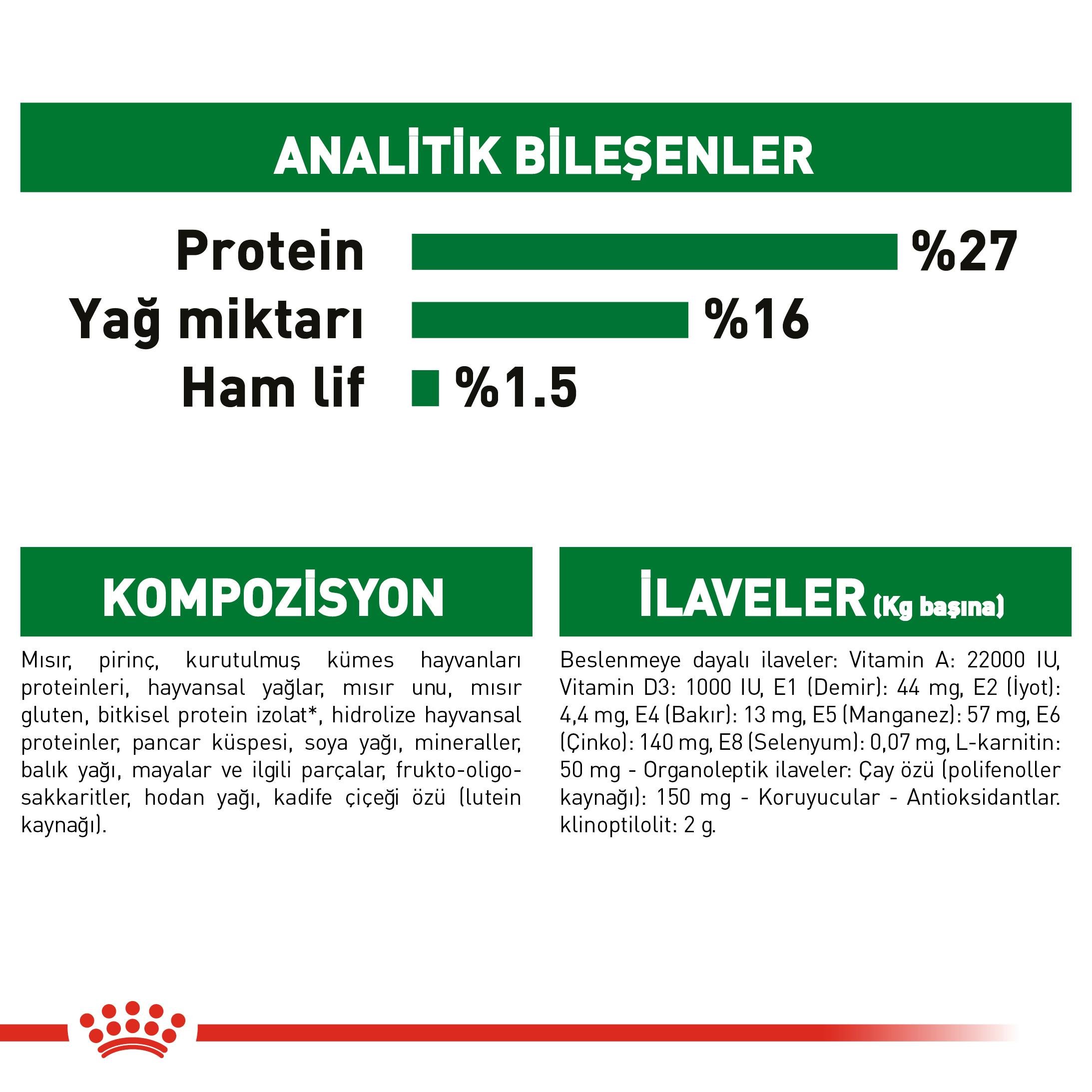 Royal Canin Mini Adult 8+ Yaşlı Küçük Irk Köpek Maması 2 Kg