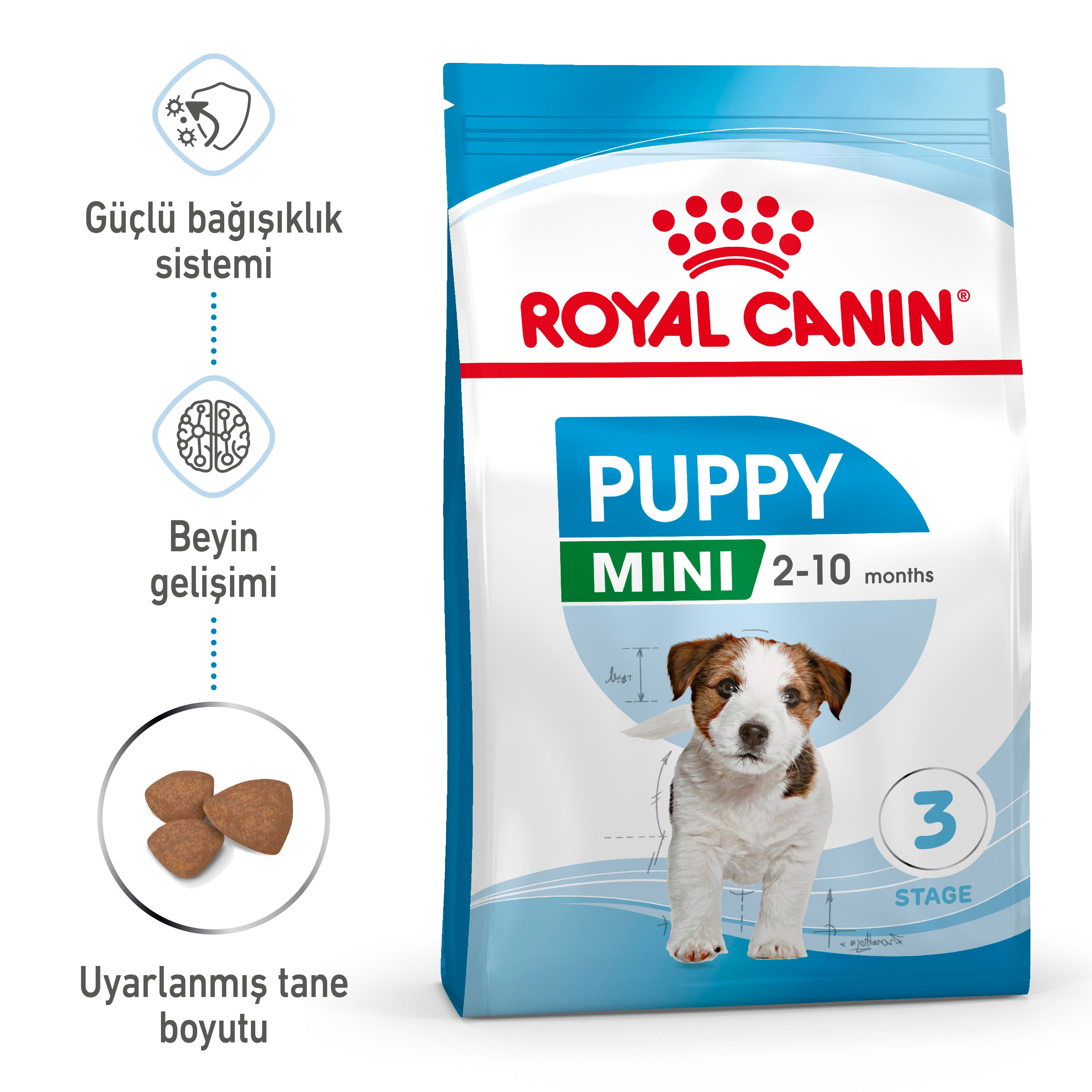Royal Canin Mini Puppy Küçük Irk Yavru Köpek Maması 4 Kg