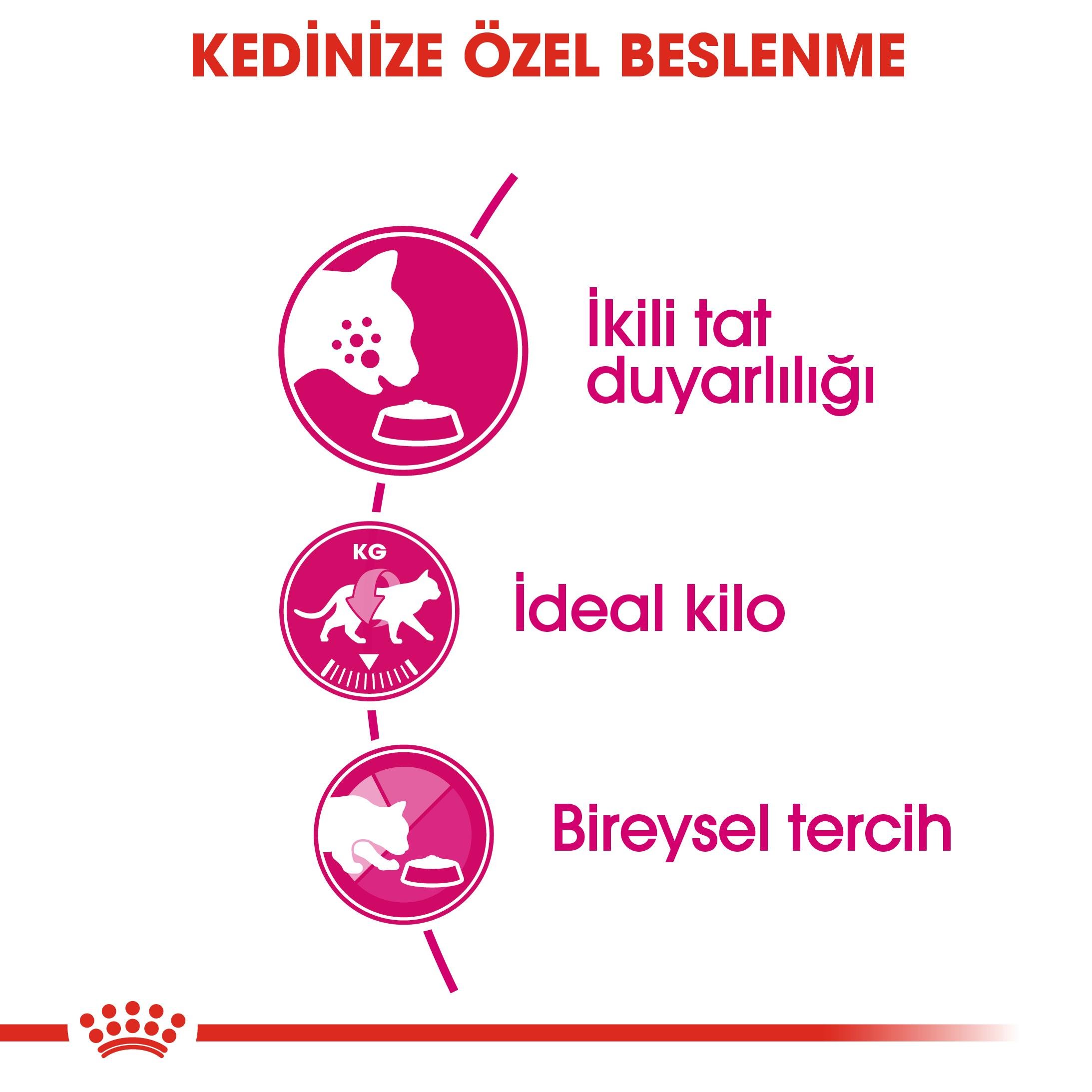 Royal Canin Savour Exigent Yetişkin Kedi Maması 4 Kg