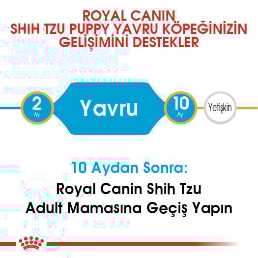 Royal Canin Shih Tzu Puppy Yavru Köpek Maması 1.5 Kg