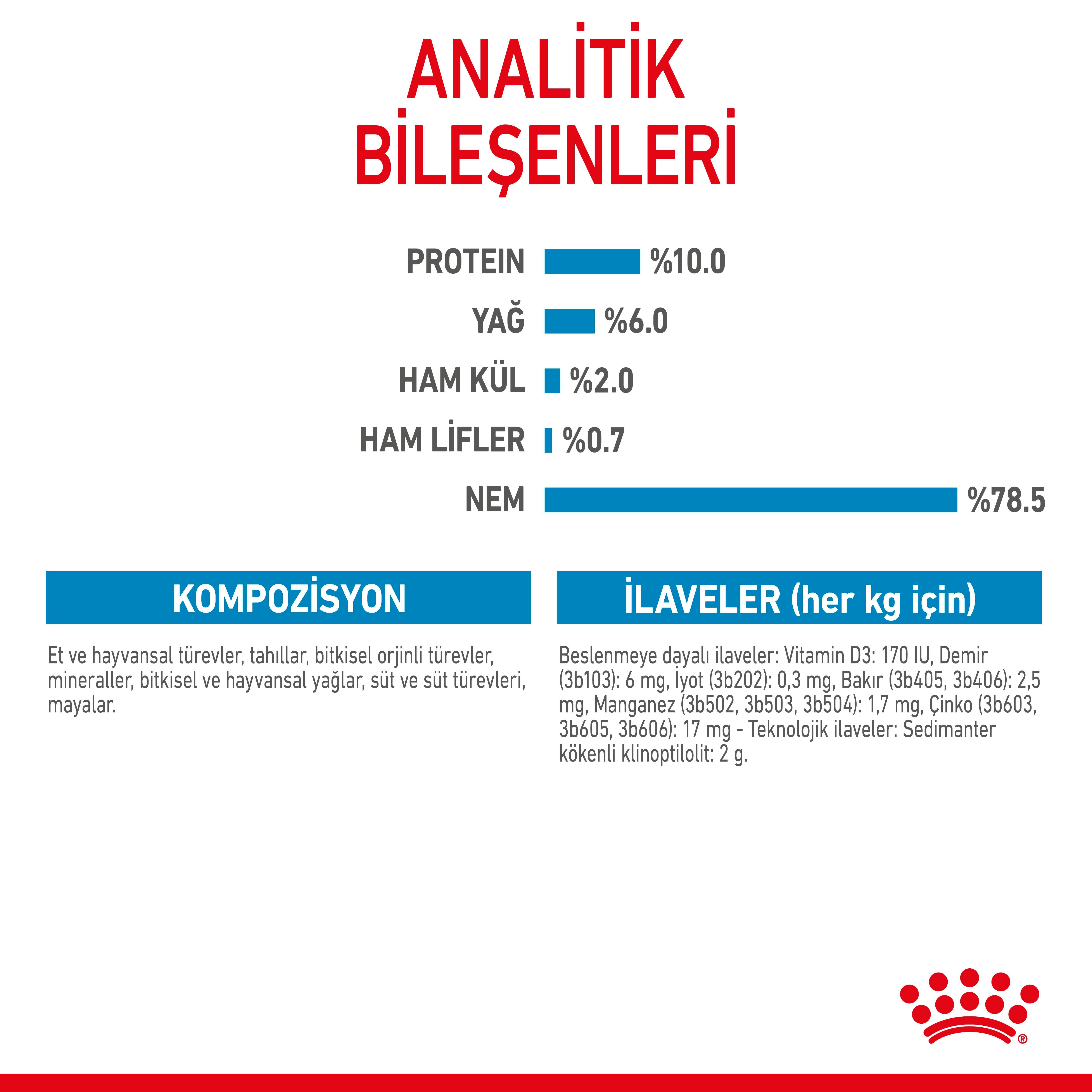 Royal Canin Starter Mousse Anne ve Yavru Köpek Yaş Konserve Maması 195 Gr