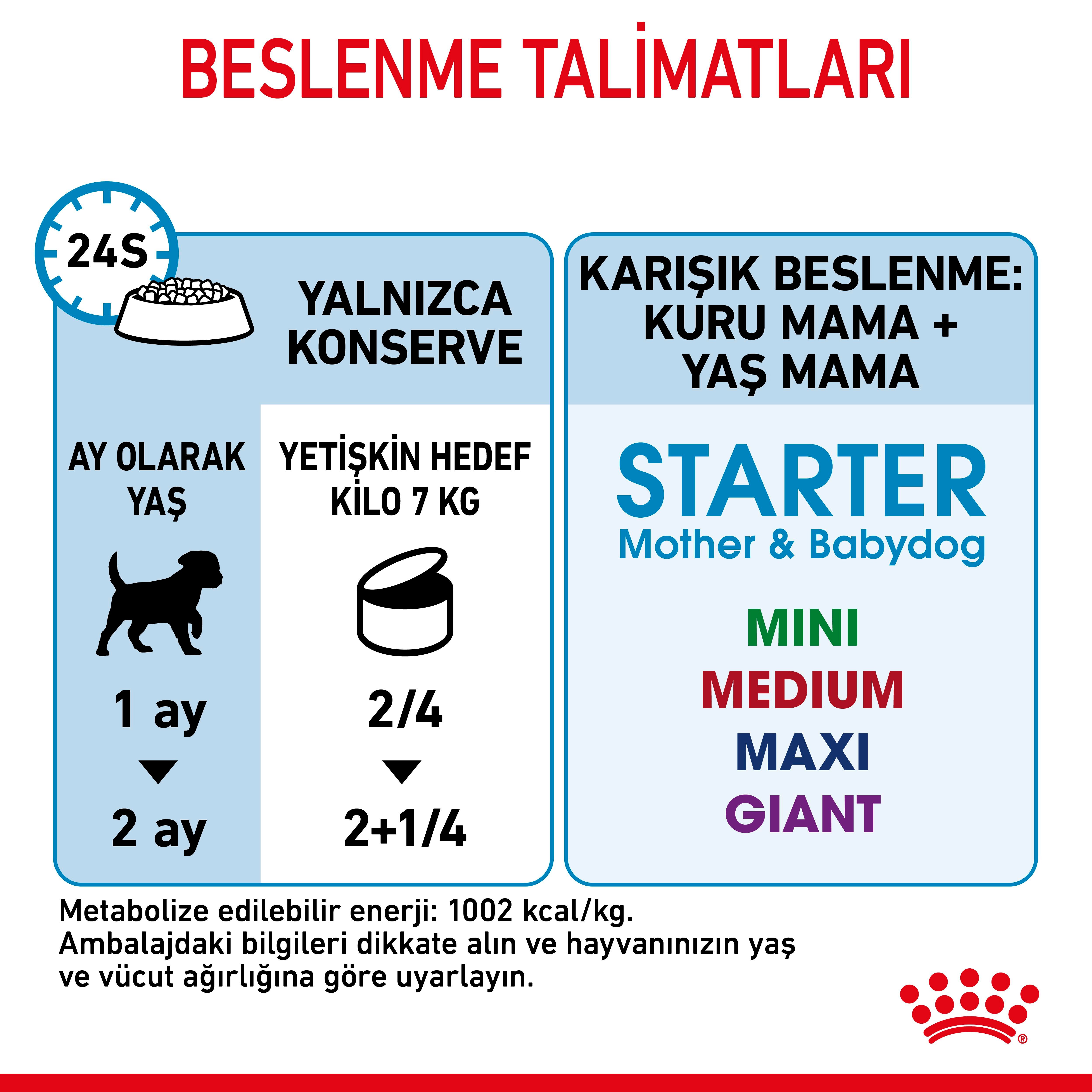Royal Canin Starter Mousse Anne ve Yavru Köpek Yaş Konserve Maması 195 Gr