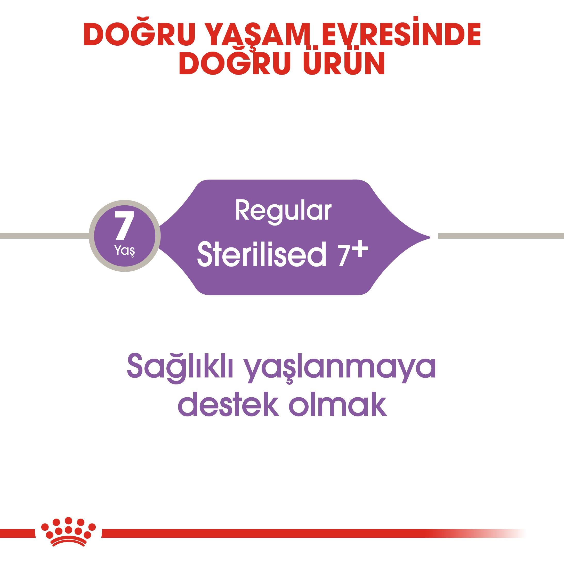 Royal Canin Sterilised 7+ Kısırlaştırılmış Yaşlı Kedi Maması 1.5 Kg