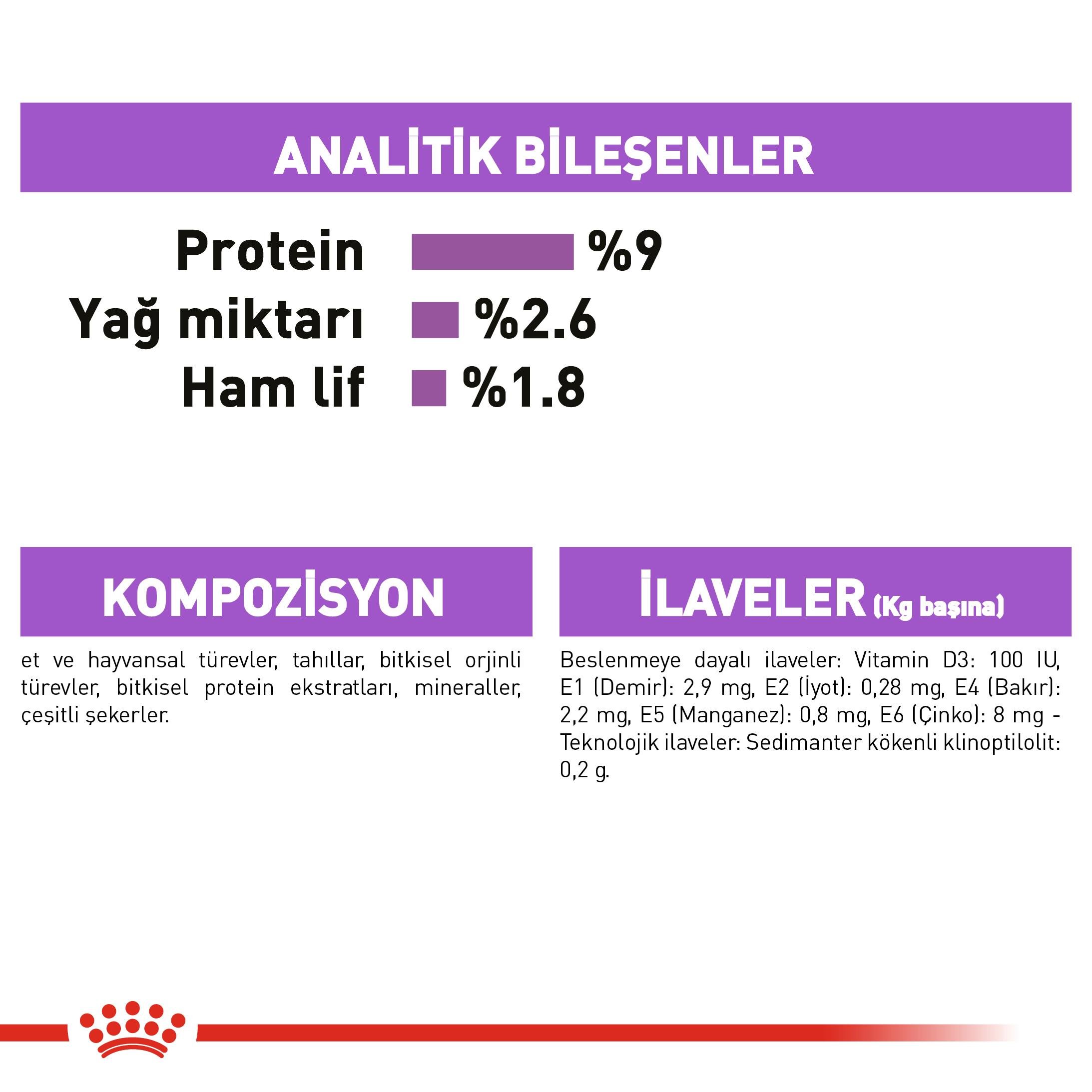 Royal Canin Sterilised Gravy Pouch Kısırlaştırılmış Kedi Yaş Maması 85 Gr