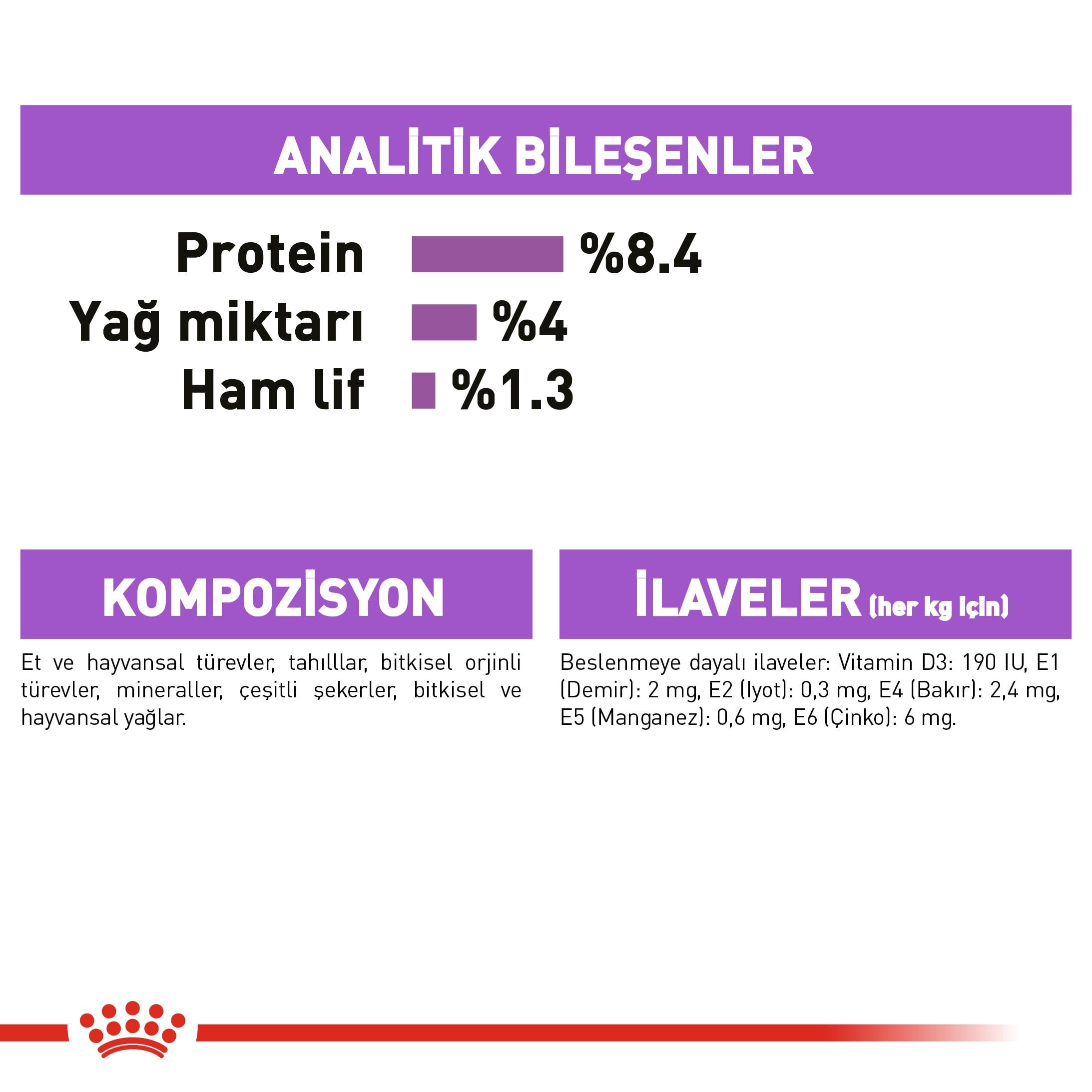 Royal Canin Sterilised Loaf Pouch Kısır Köpek Yaş Maması 85 Gr