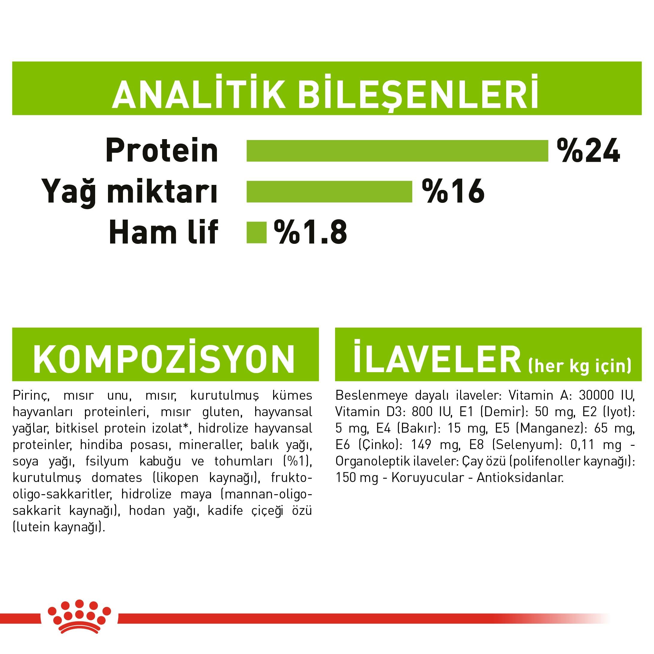 Royal Canin X-Small Ageing 12+ Yaşlı Küçük Irk Köpek Maması 1.5 Kg