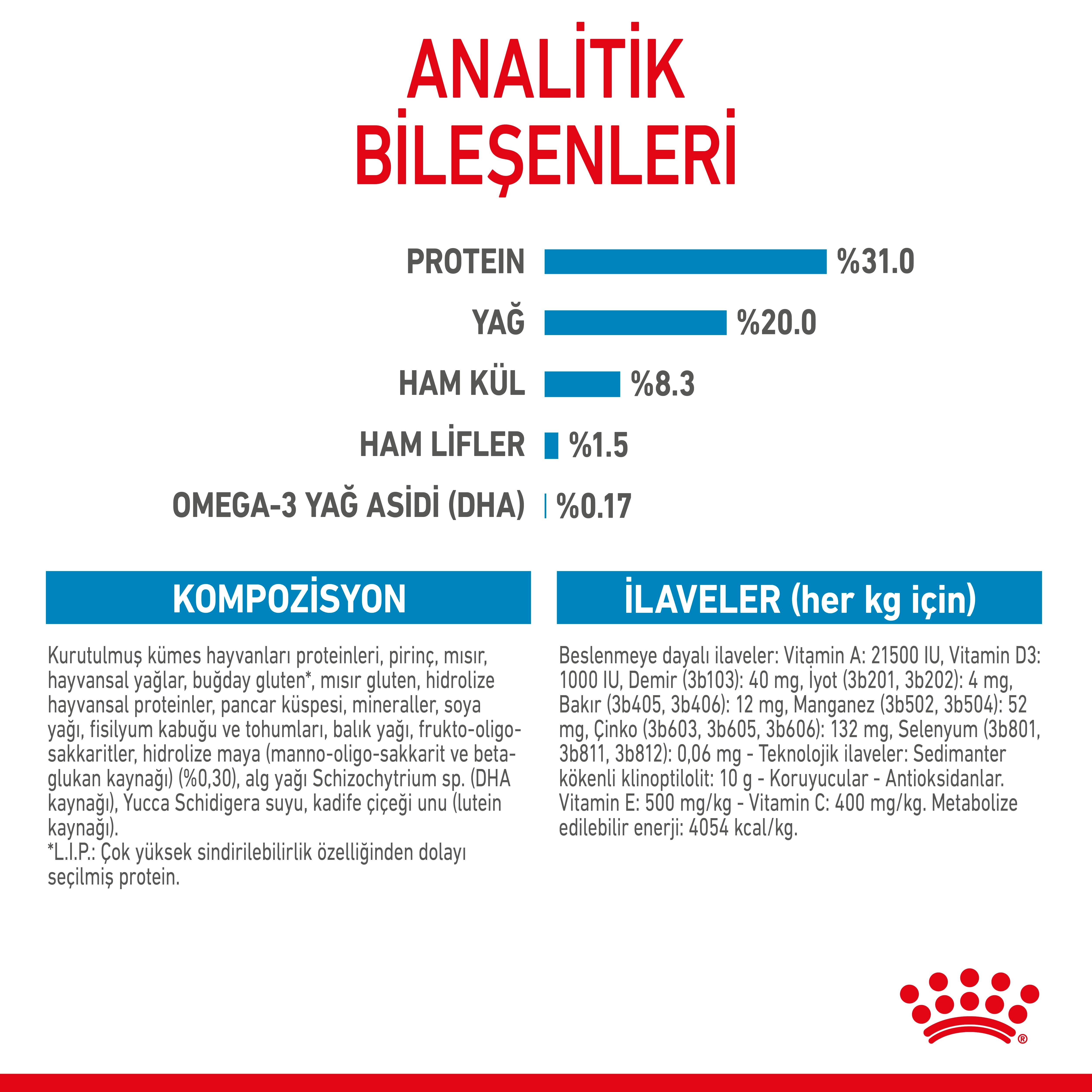 Royal Canin X-Small Puppy Küçük Irk Yavru Köpek Maması 1.5 Kg