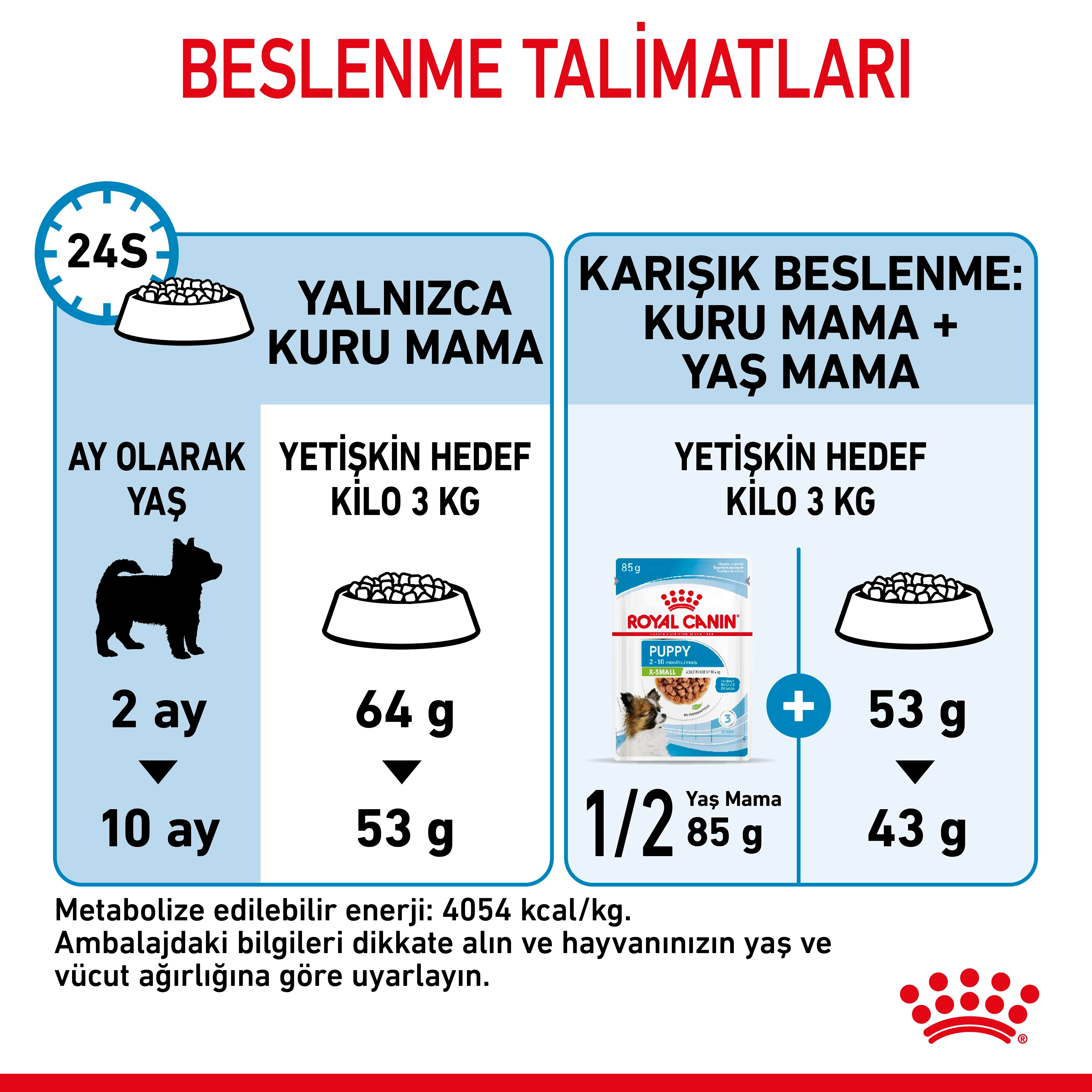 Royal Canin X-Small Puppy Küçük Irk Yavru Köpek Maması 1.5 Kg