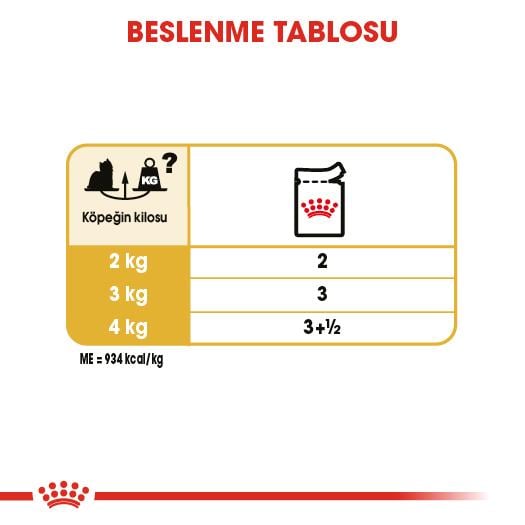 Royal Canin Yorkshire Terrier Adult Yetişkin Köpek Yaş Maması 85 Gr