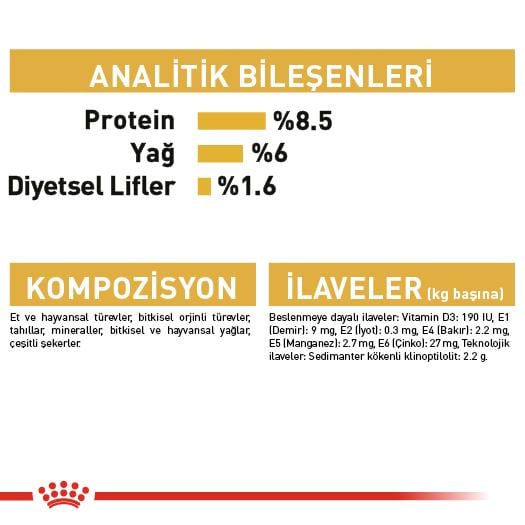 Royal Canin Yorkshire Terrier Adult Yetişkin Köpek Yaş Maması 85 Gr