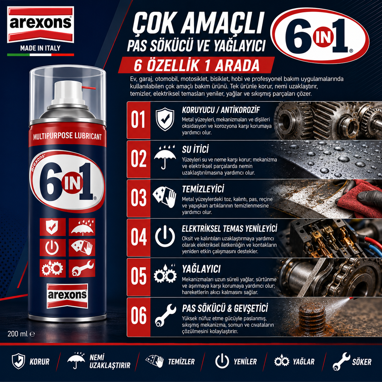 Arexons 6in1 Pas Sökücü ve Yağlayıcı 200 ml | Arexons