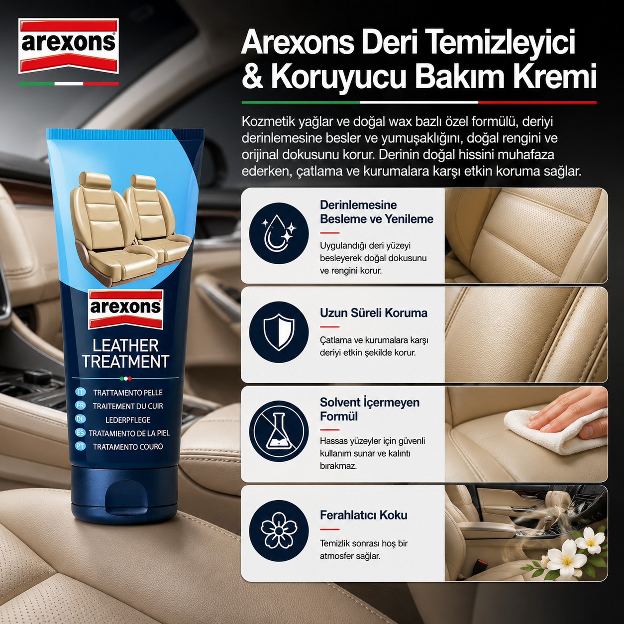  | Arexons