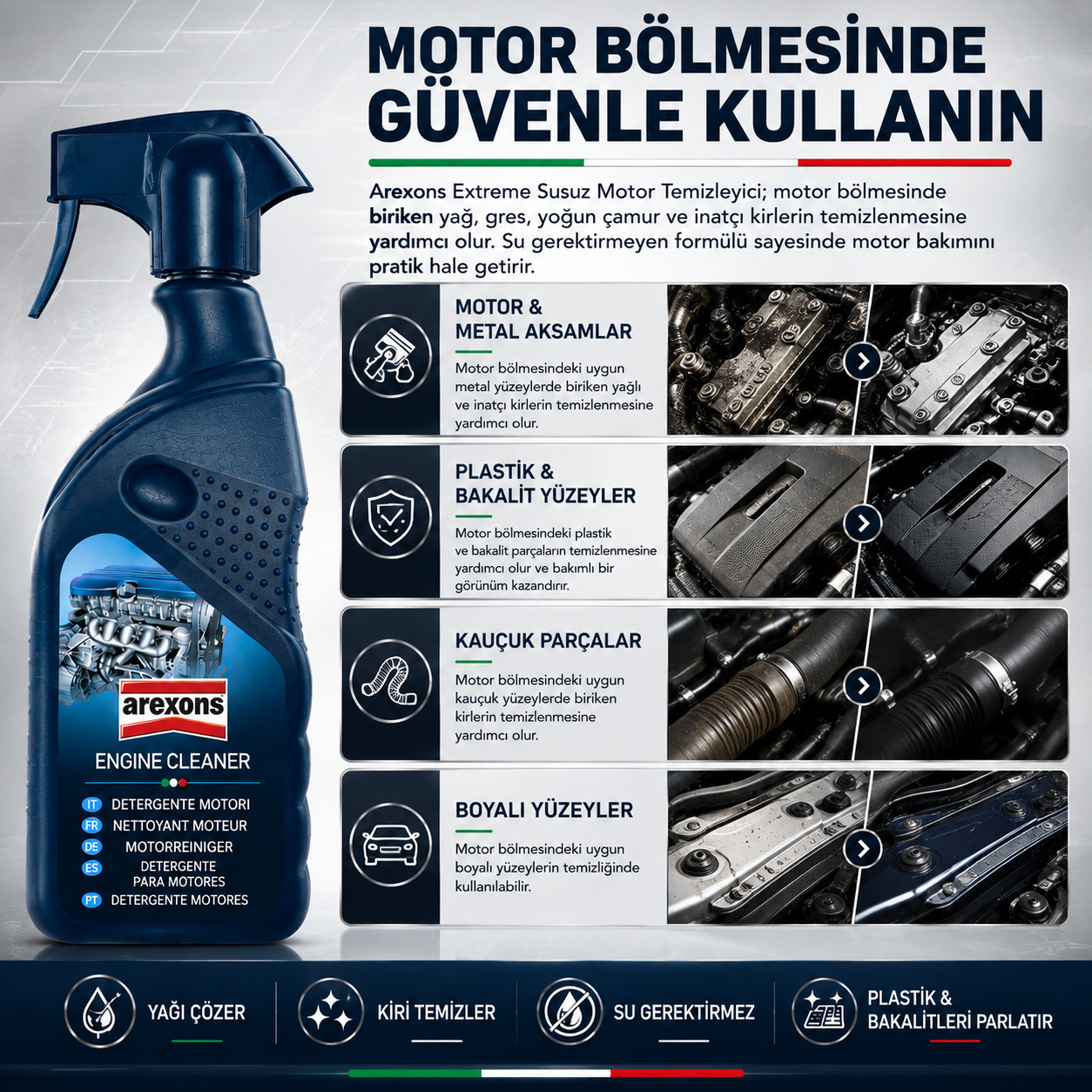 Arexons Extreme Susuz Motor Temizleyici 400 ml | Auton Detail | Arexons