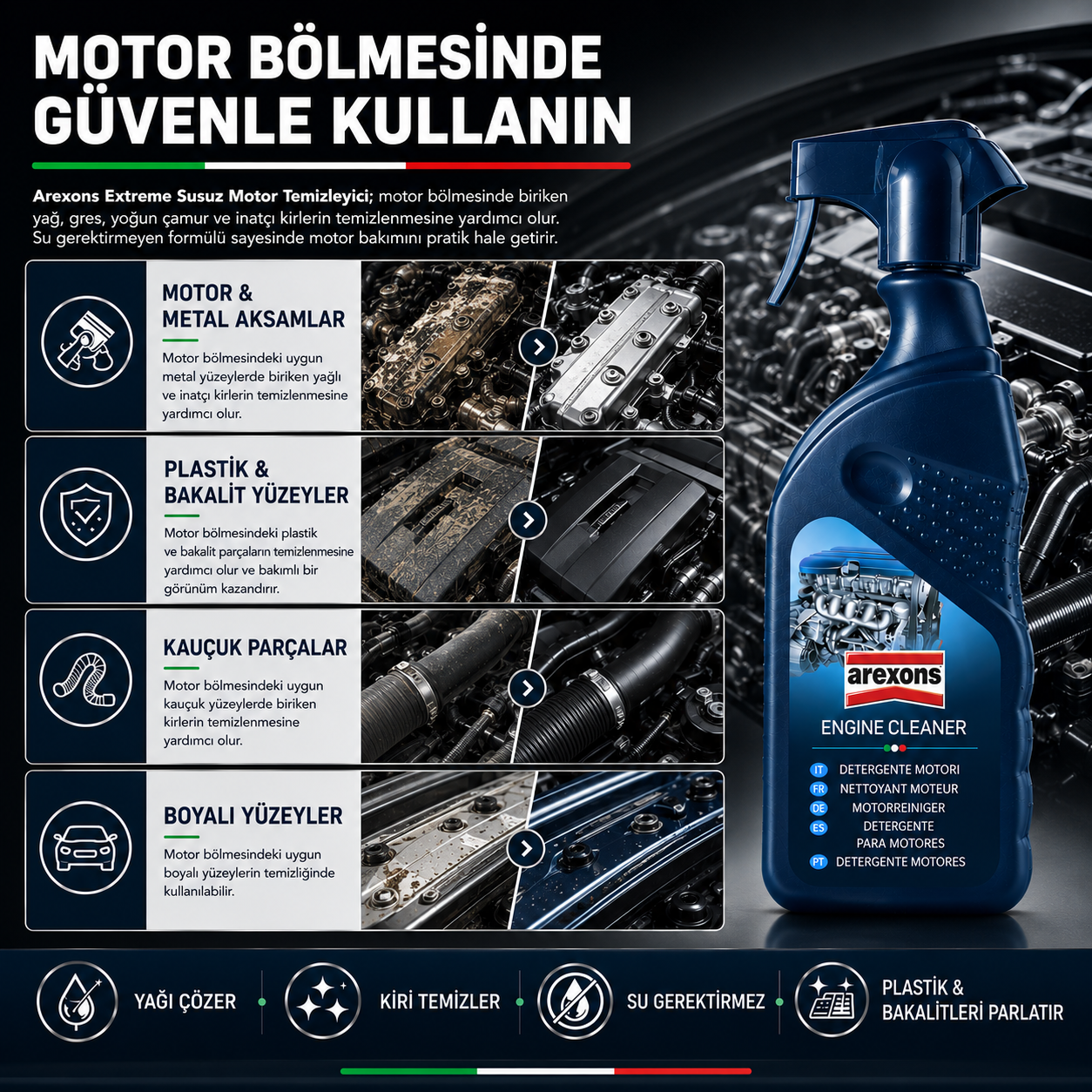 Arexons Extreme Susuz Motor Temizleyici 400 ml | Auton Detail | Arexons
