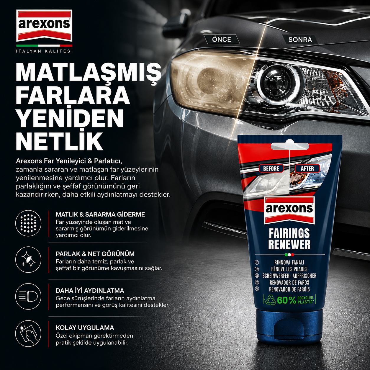 Arexons Far Yenileyici Parlatıcı 150 ml | Auton Detail | Arexons