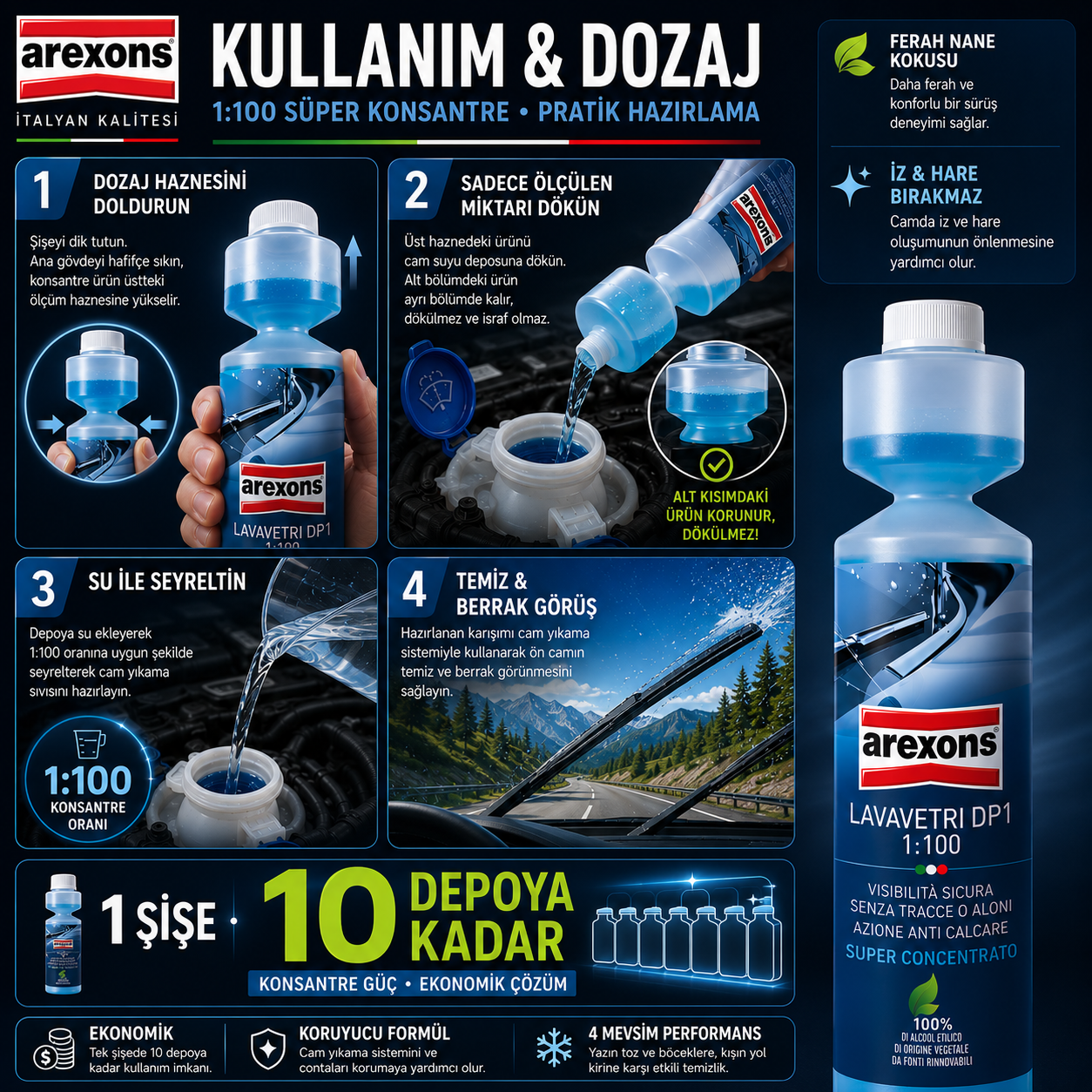 Arexons Konsantre Cam Suyu Nane 250 ml | Auton Detail | Arexons