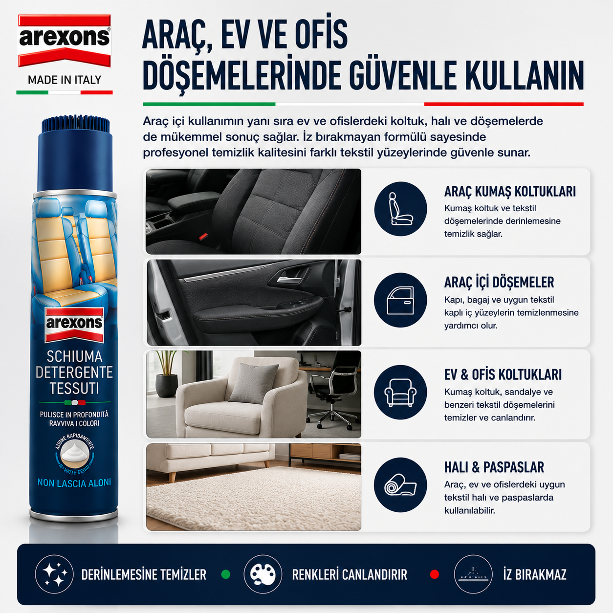 Arexons Kumaş Döşeme Araç İçi Temizleyici Köpük 400 ml | Auton Detail | Arexons