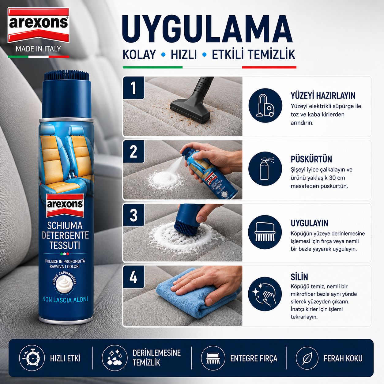 Arexons Kumaş Döşeme Araç İçi Temizleyici Köpük 400 ml | Auton Detail | Arexons