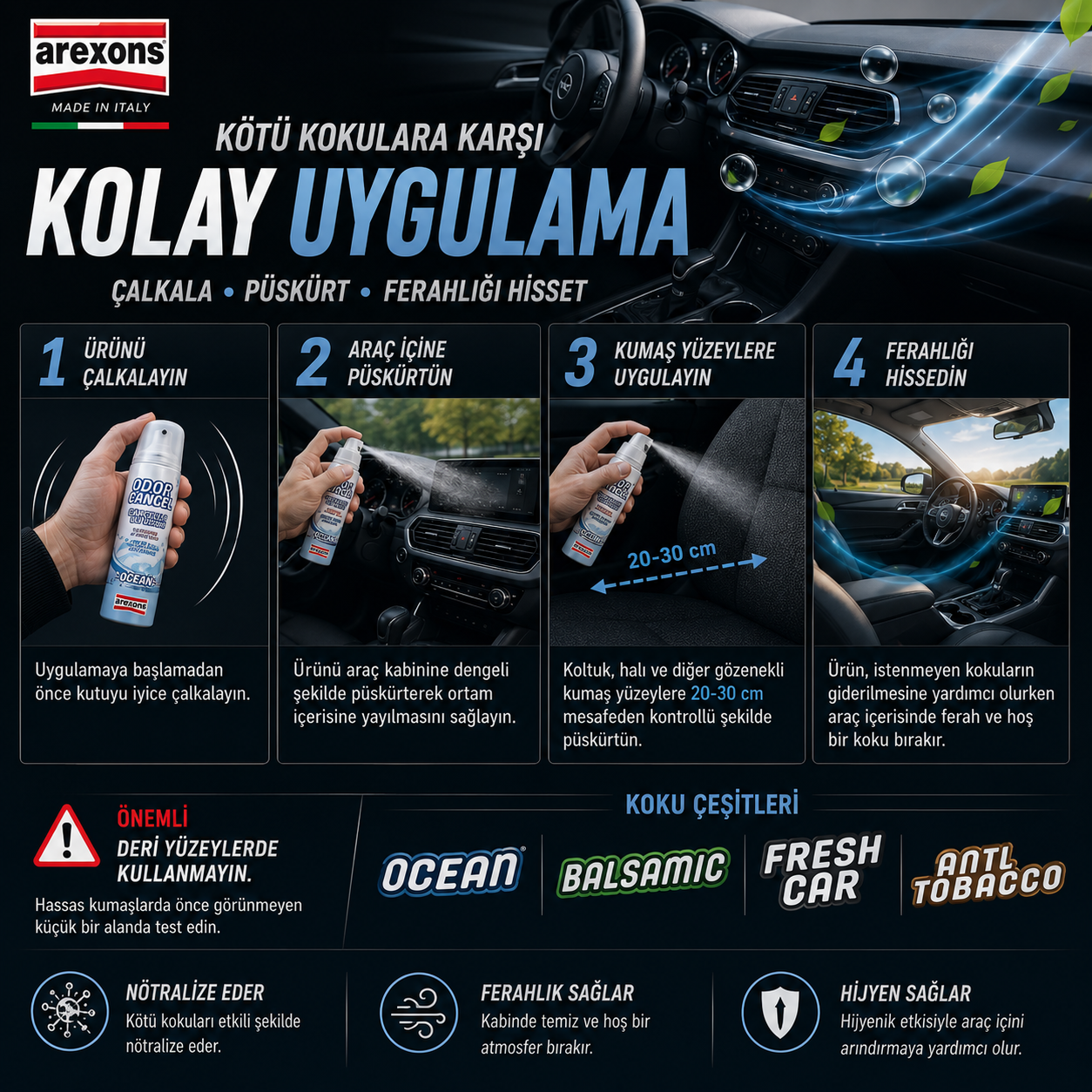 Odor Cancel Koku Giderici– Fresh Car | Arexons