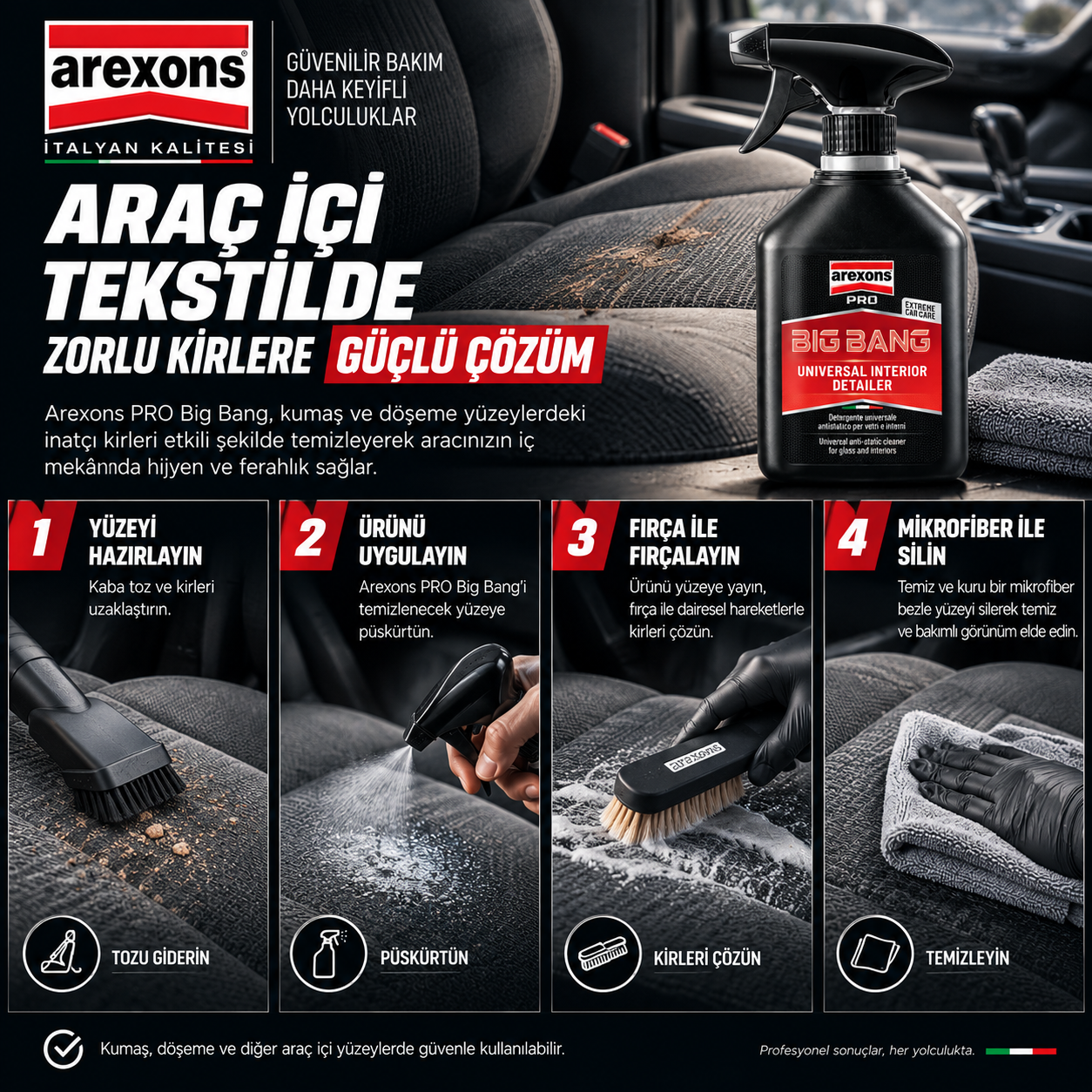  | Arexons