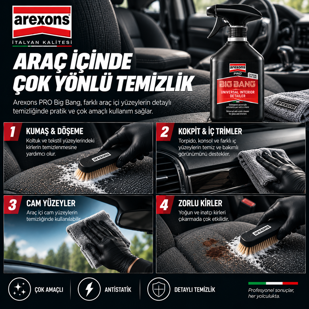  | Arexons