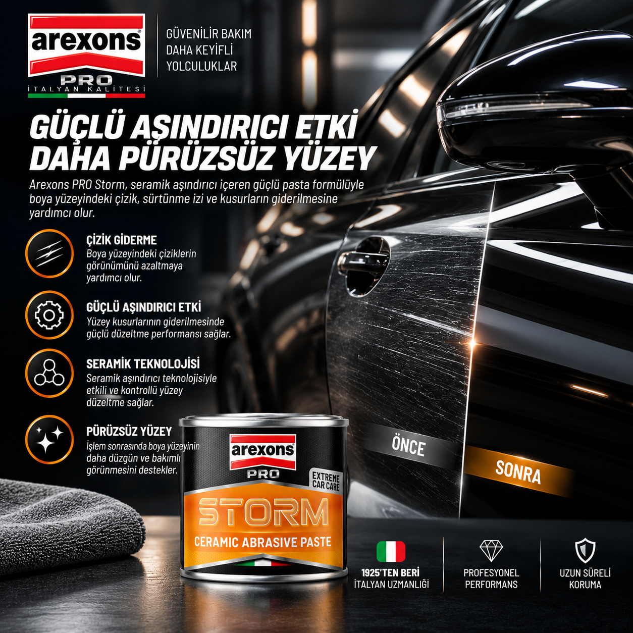  | Arexons