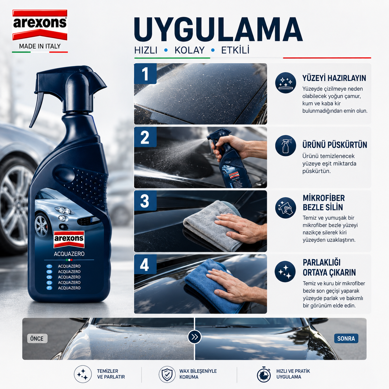 Arexons Susuz Araç Yıkama Parlatma Sprey 400 ml | Auton Detail | Arexons