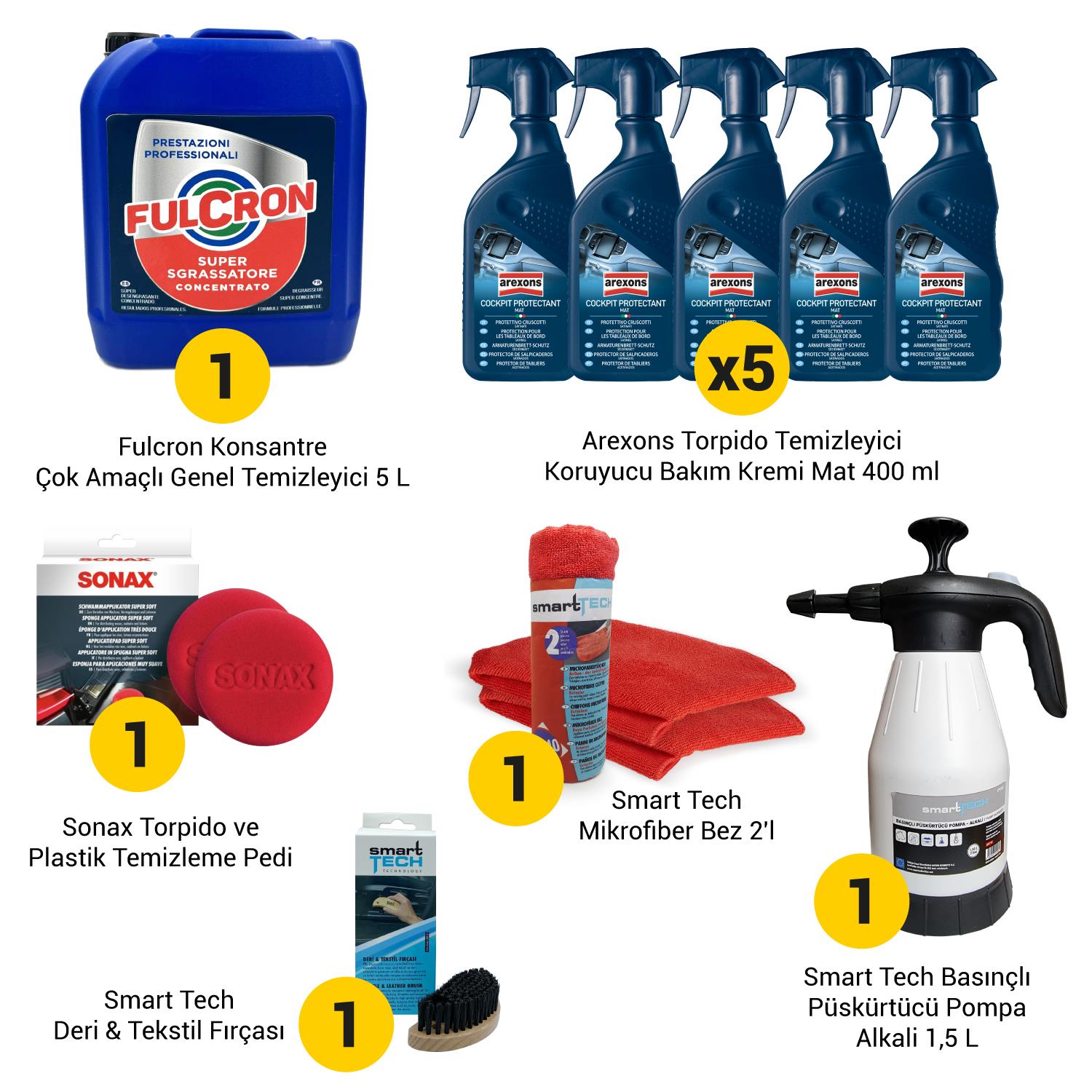 Profesyoneller için Detaylı İç Temizlik Tekstil Hizmeti & Ürün Paketi | Arexons