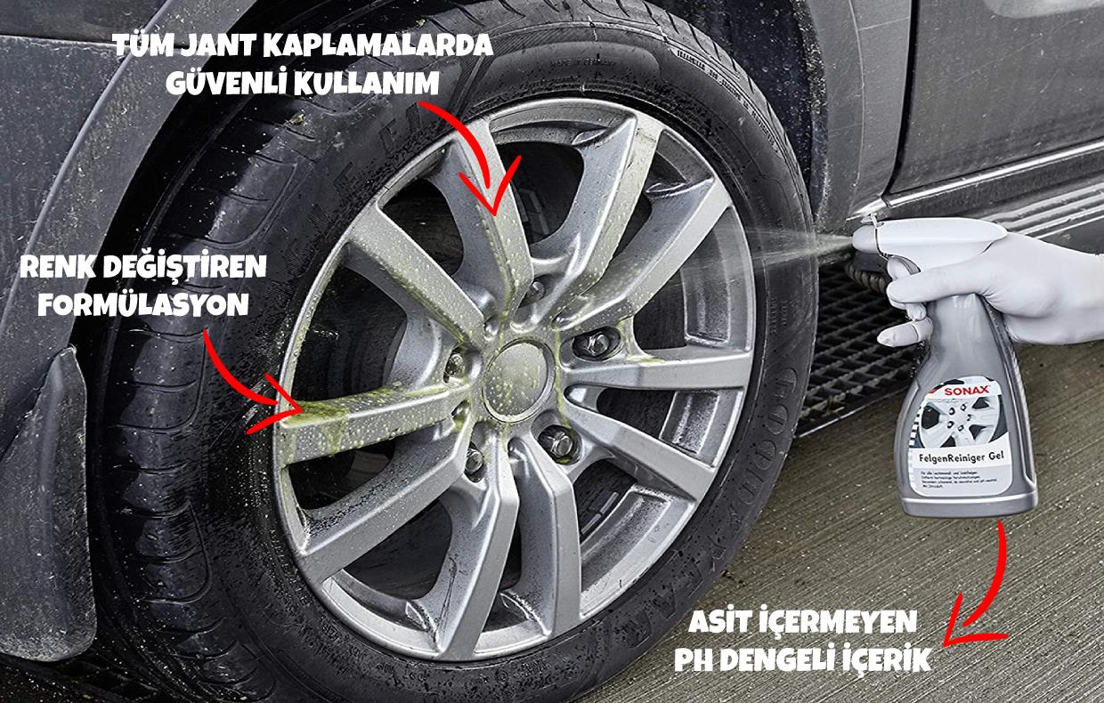 Sonax Jant Temizleyici 140 ml