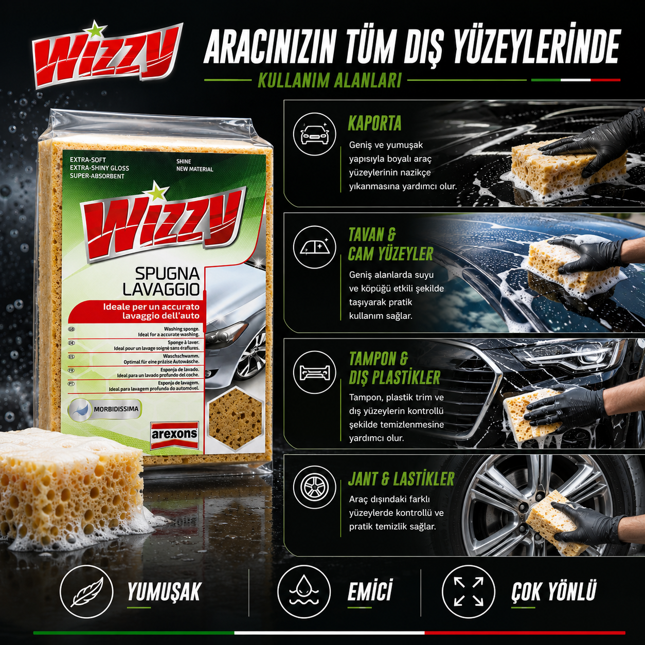  | Wizzy