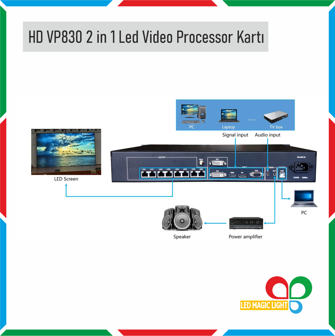 HD VP 830 2 in 1 LED VIDEO PROCESSOR