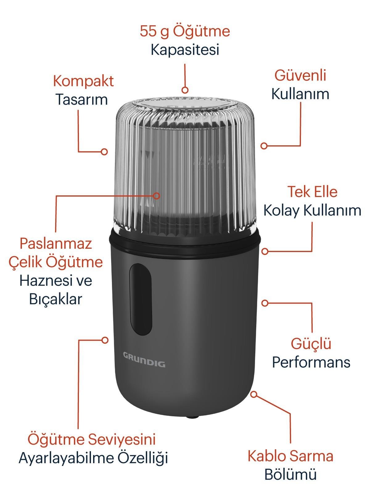 CM 7460 Grundig Dark Inox Kahve Öğütücü