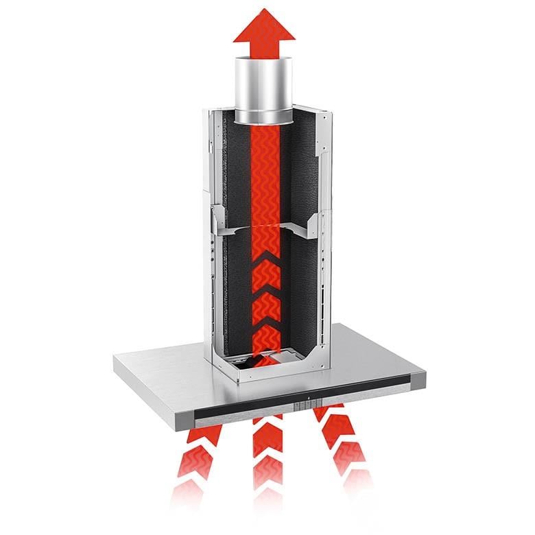 GDKP 5460 BC Grundig Inox T Tipi Davlumbaz