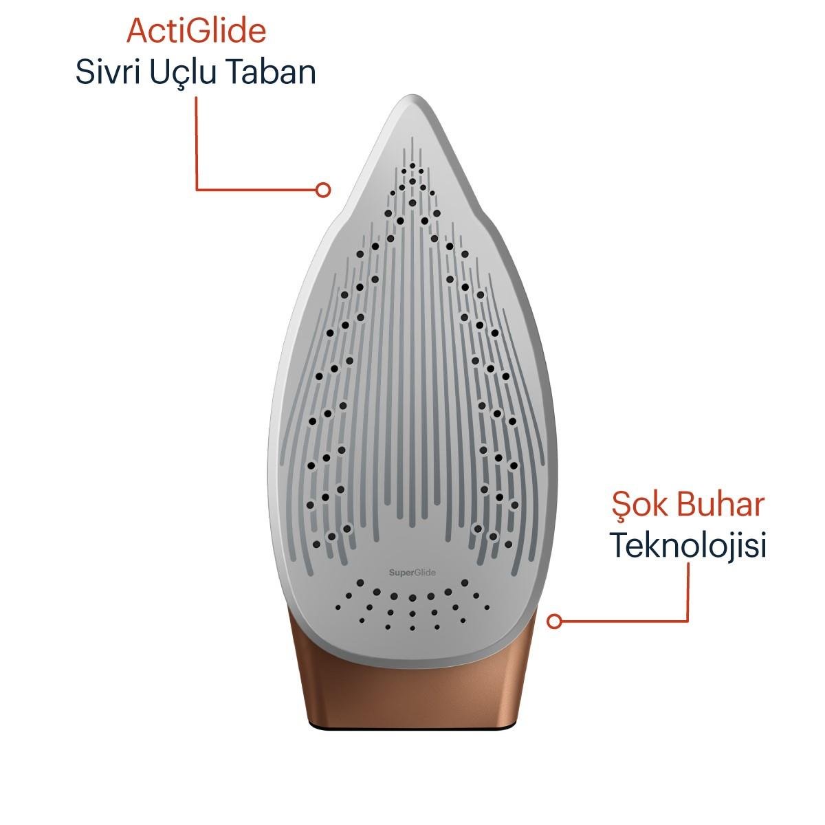 SI 8050 Grundig 3000W Buharlı Smart Ütü