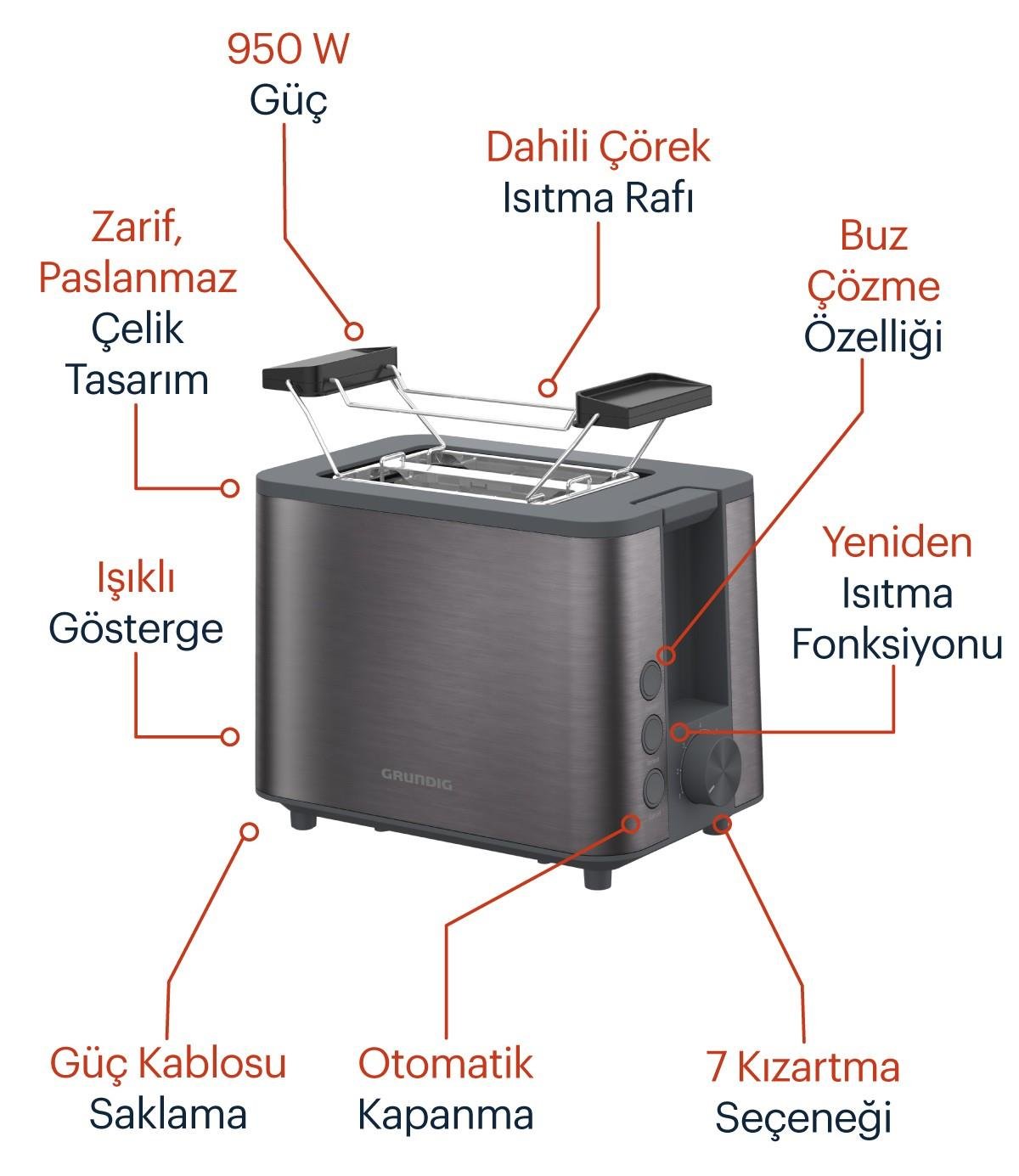 TA 7340 Grundig Dark Inox Ekmek Kızartma Makinesi