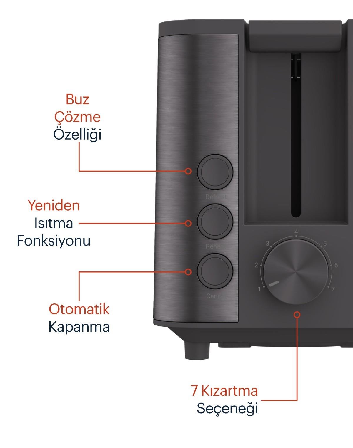 TA 7340 Grundig Dark Inox Ekmek Kızartma Makinesi