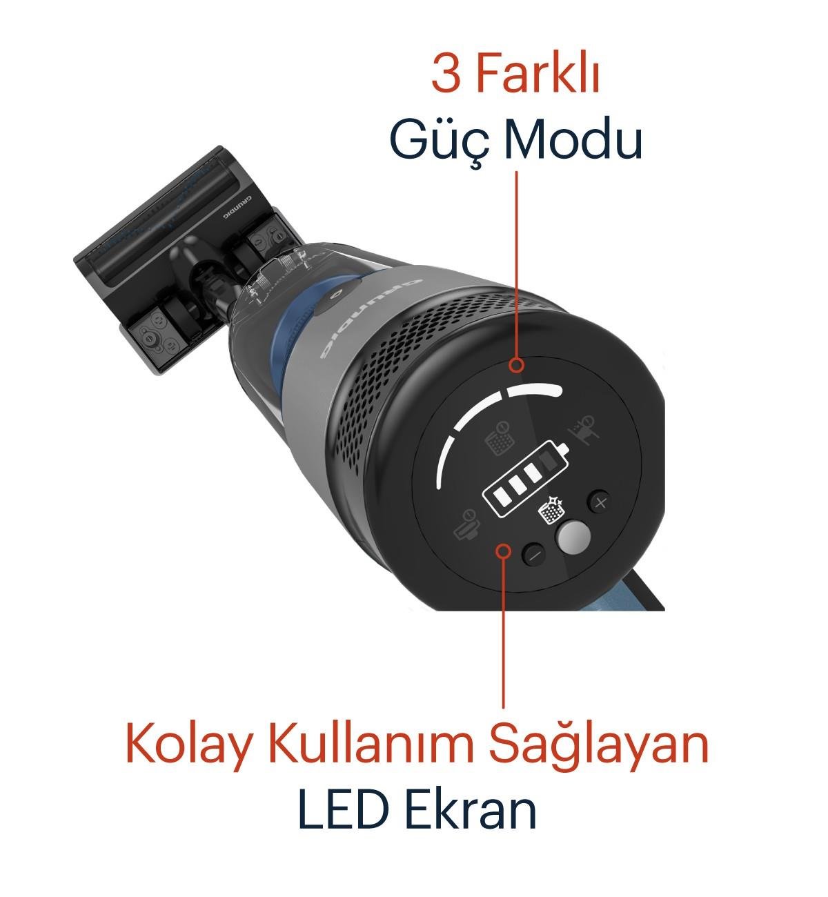 VCP 8331 PRO Grundig ActiFlex™ HyperClean™ Toz Torbasız Şarjlı Dik Süpürge