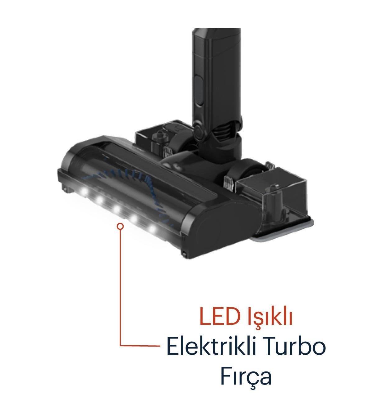 VCP 8331 PRO Grundig ActiFlex™ HyperClean™ Toz Torbasız Şarjlı Dik Süpürge