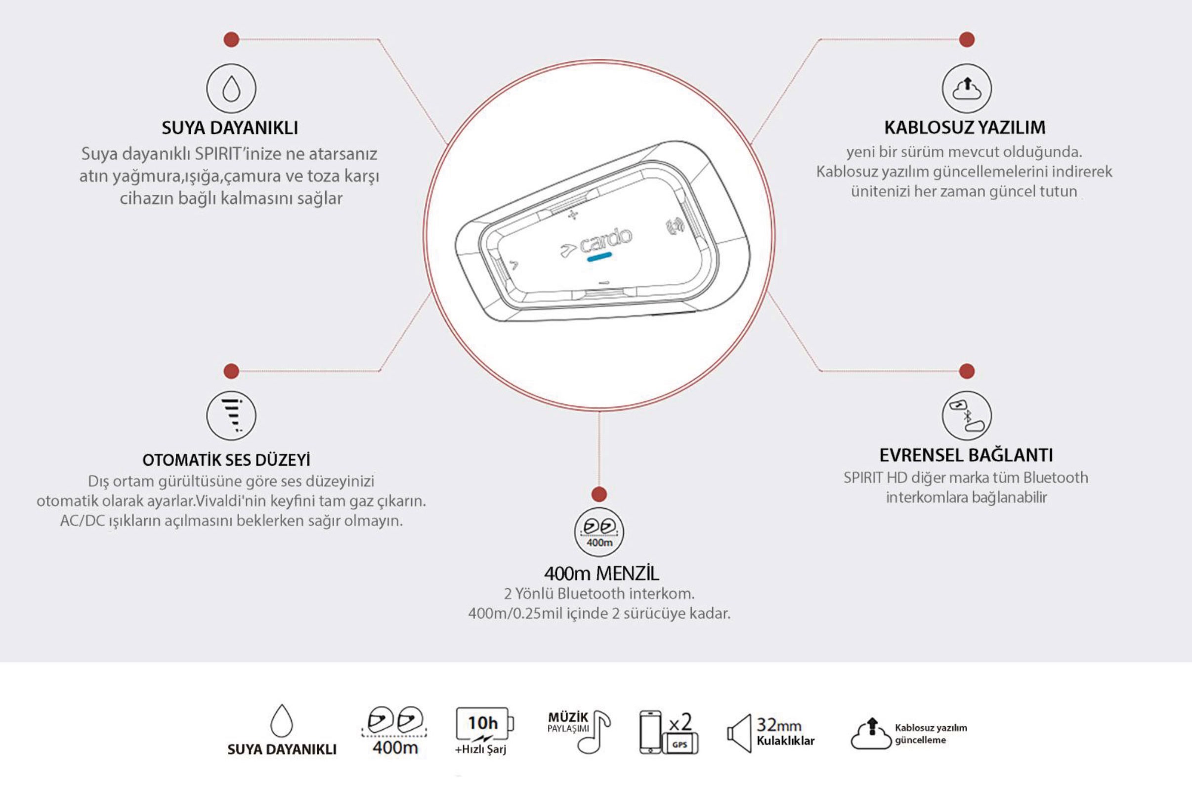 CARDO SPIRIT BLUETOOTH VE INTERCOM (İKİLİ PAKET)