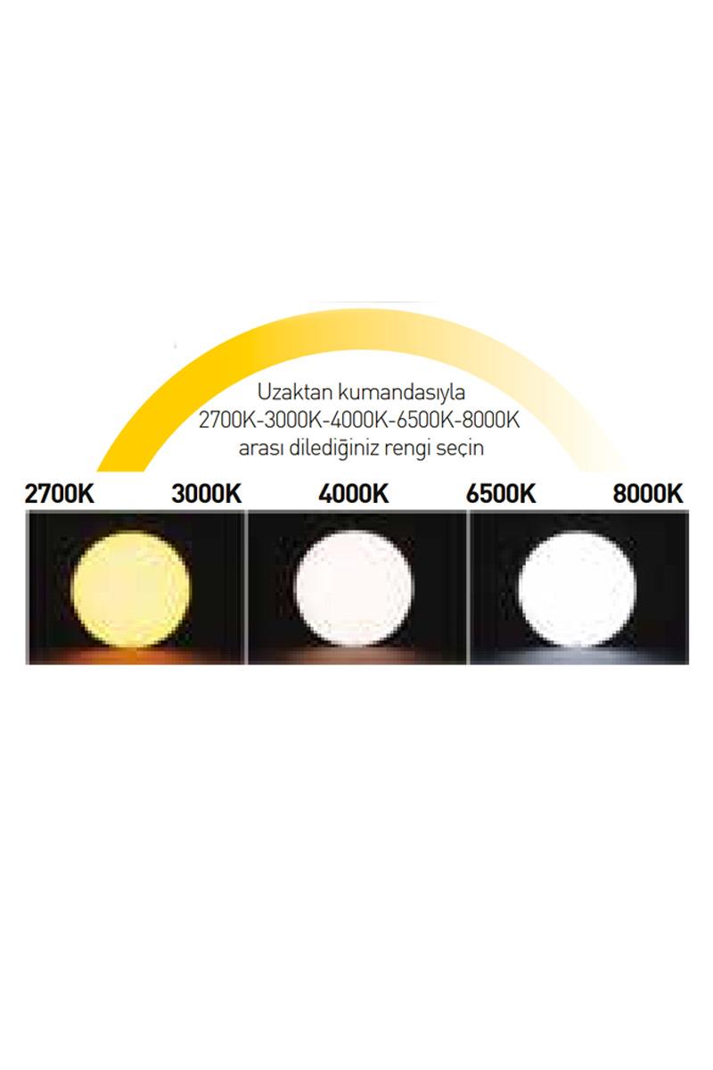 ACK AT10-83001 36W 5 Renkli Uzaktan Kumandalı Led Tavan Armatürü