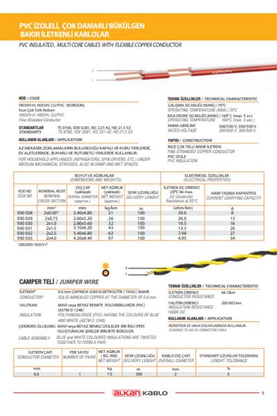ALKAN H03VH-H 2X 0,75 MM YASSI SİYAH KORDON 25 MT