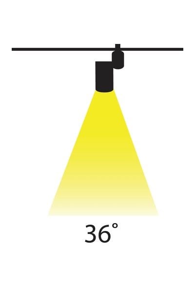 FL-2271 SForlife FL-2271 S Ray Spot Armatür 35WForlife FL-2271 S Ray Spot Armatür 35W{ubercoelektromarket}