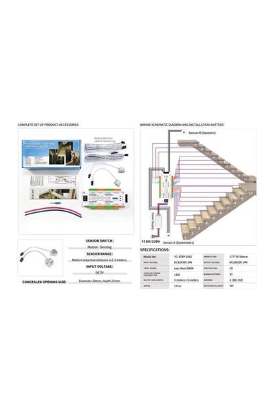 FL-5144Forlife FL-5144 500W Merdiven Aydınlatma ModülleriForlife FL-5144 500W Merdiven Aydınlatma Modülleri{ubercoelektromarket}