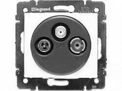 LEGRAND 774437Legrand TV-RD-SAT Prizleri - TV-RD-SAT prizi geçişli 14 dB - BeyazLegrand TV-RD-SAT Prizleri - TV-RD-SAT prizi geçişli 14 dB{ubercoelektromarket}