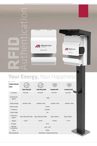 Mutlusan 7KW Kablolu 230V Enerji Girişli Araç Şarj Cihazı -MTS-001 191 070002 00 00
